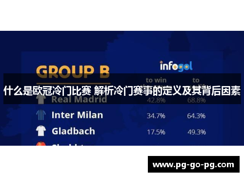 什么是欧冠冷门比赛 解析冷门赛事的定义及其背后因素