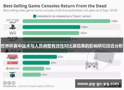 世界杯赛中战术与人员调整有效性对比赛结果的影响研究综合分析