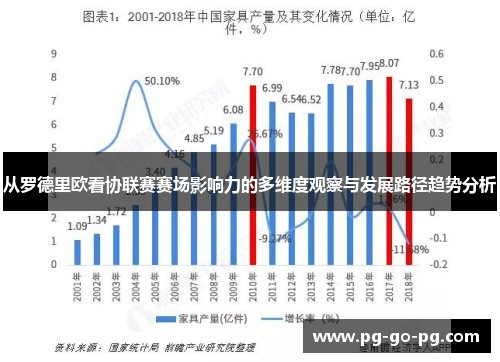从罗德里欧看协联赛赛场影响力的多维度观察与发展路径趋势分析