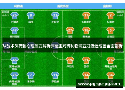 从战术负荷到心理压力解析罗德里对阵利物浦亚冠低迷成因全面剖析