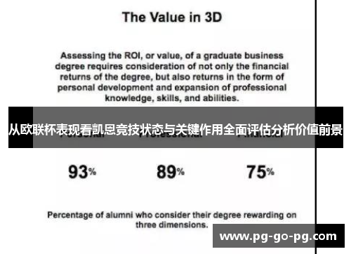从欧联杯表现看凯恩竞技状态与关键作用全面评估分析价值前景
