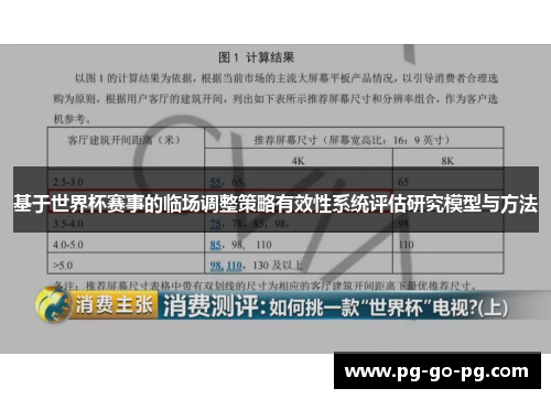 基于世界杯赛事的临场调整策略有效性系统评估研究模型与方法