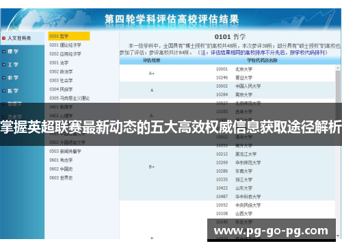 掌握英超联赛最新动态的五大高效权威信息获取途径解析