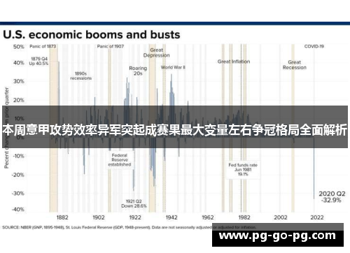 本周意甲攻势效率异军突起成赛果最大变量左右争冠格局全面解析 本周意甲攻势效率异军突起成赛果最大变量左右争冠格局全面解析