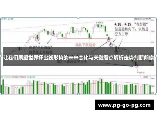 让我们展望世界杯出线形势的未来变化与关键看点解析走势判断前瞻 让我们展望世界杯出线形势的未来变化与关键看点解析走势判断前瞻