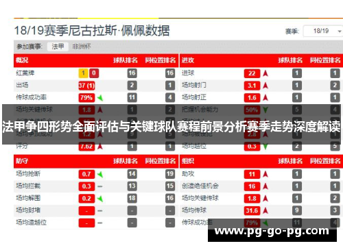 法甲争四形势全面评估与关键球队赛程前景分析赛季走势深度解读