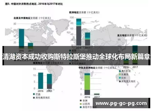 清湖资本成功收购斯特拉斯堡推动全球化布局新篇章 清湖资本成功收购斯特拉斯堡推动全球化布局新篇章
