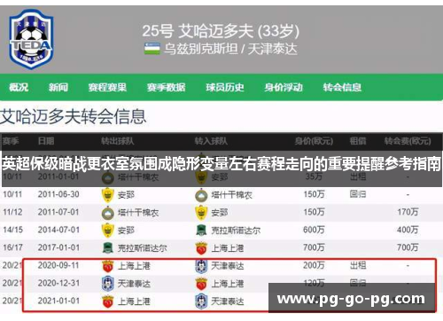 英超保级暗战更衣室氛围成隐形变量左右赛程走向的重要提醒参考指南 英超保级暗战更衣室氛围成隐形变量左右赛程走向的重要提醒参考指南
